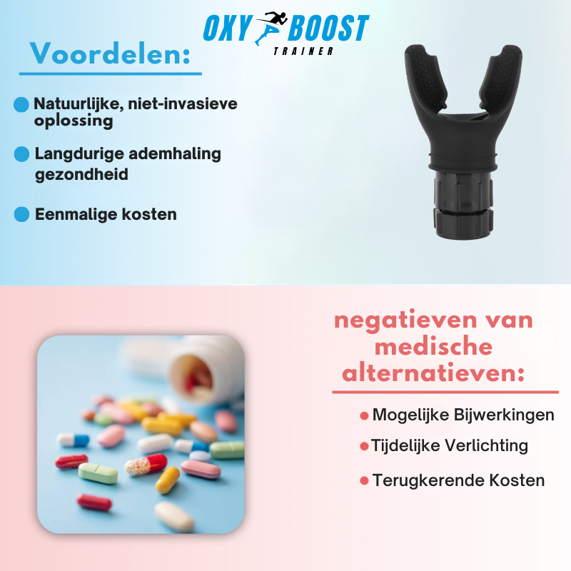 OxyPrime |